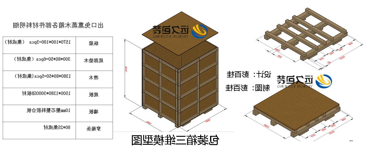 <a href='http://ibmh.jieyangw.com'>买球平台</a>的设计需要考虑流通环境和经济性